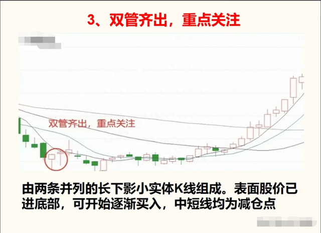 中国股市：散户亏损的八大原因，看完此文改掉后你炒股将轻而易举