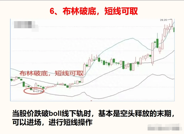 中国股市：散户亏损的八大原因，看完此文改掉后你炒股将轻而易举