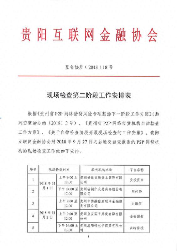 贵阳启动第二阶段网贷机构现场检查 涉及11家平台