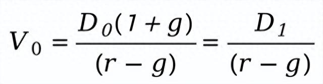 浅析估值模型中的折现率（2）如何计算折现率