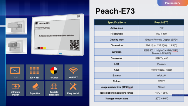 iEi威强电低碳排放显示器Peach-E73：可持续发展的低碳与智慧之选