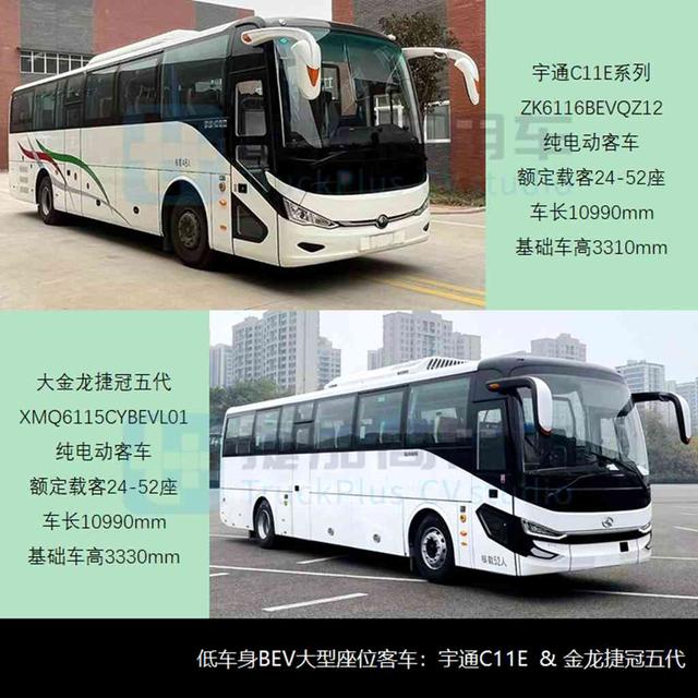2024开年低位起步，上海万象启用新标识，第380批M类客车新车概述