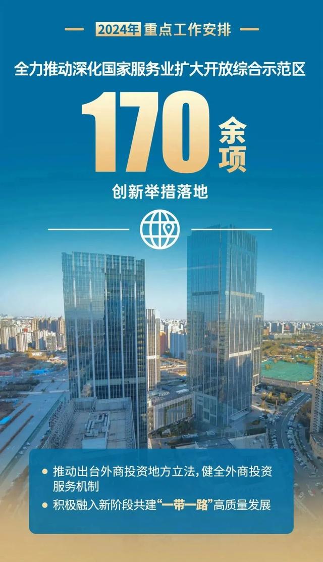 30组数字海报，聆听2024年计划报告中的“北京故事”！