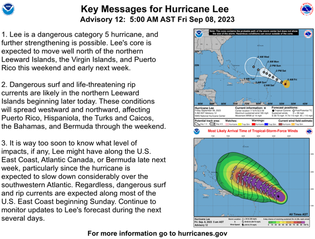 直捣美国？北大西洋飓风李再升级！已达5级，成2023年最强风王