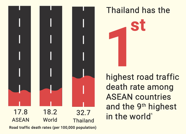 泰国曾被英澳评为“最危险旅游目的地”？主要原因是...
