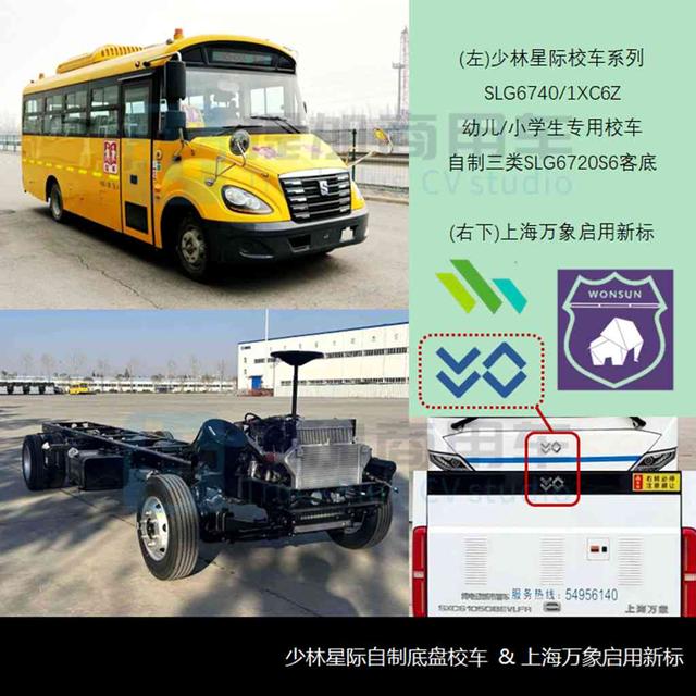2024开年低位起步，上海万象启用新标识，第380批M类客车新车概述
