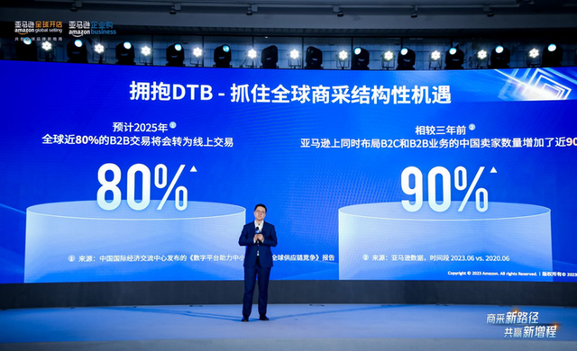 亚马逊中国副总裁杨钧：企业购将在三年内扶持上万厂商
