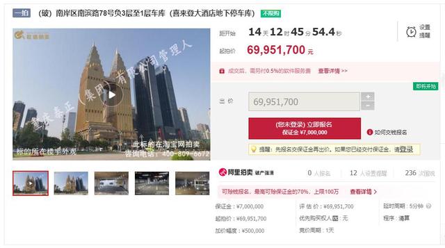 重庆知名房企泰正集团破产处置，还有两处房产1.1亿起拍