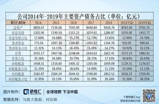 中国中铁（601390.SH）：ROE增长20%，能否改变股价破净的命运？