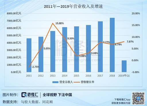 中国中铁（601390.SH）：ROE增长20%，能否改变股价破净的命运？