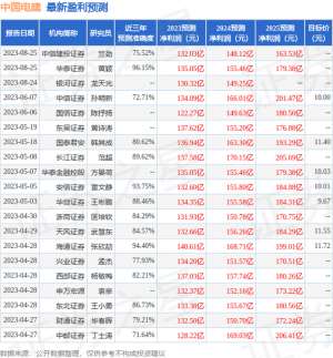 中国电建股票-天风证券：给予中国电建买入评级，目标价位77元